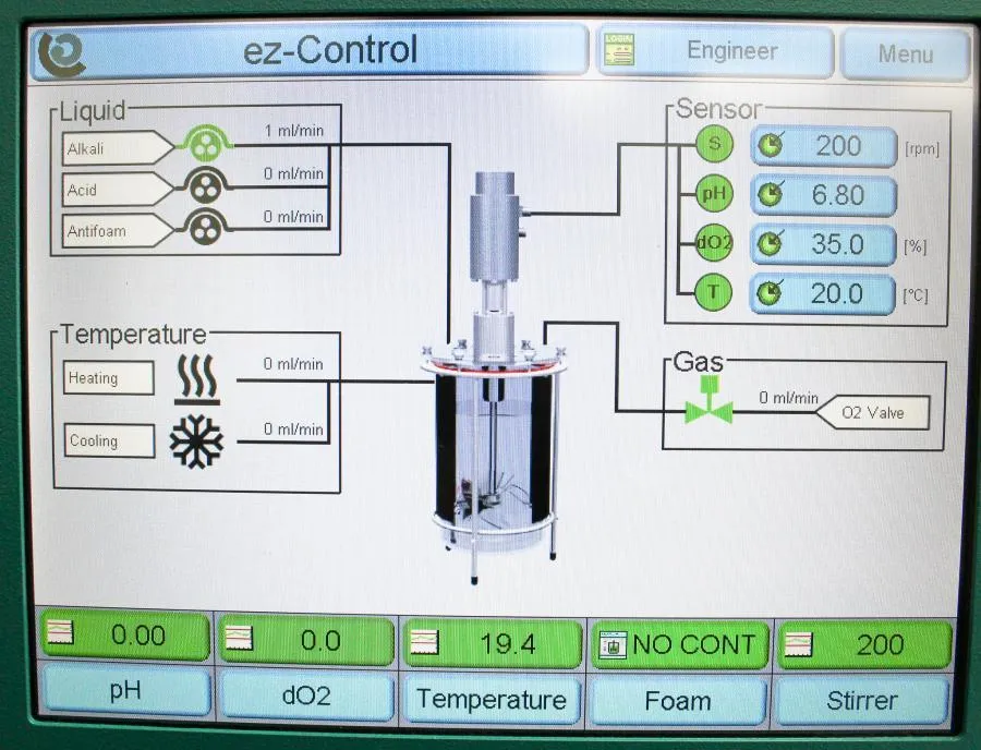 Applikon Biotechnology EZ-Control Bioreactor Control Z310110011