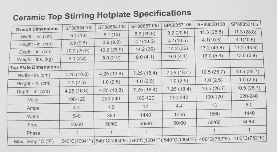 Thermo Scientific Cimarec  Stirring Hotplate model: SP88850100